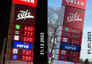 Ceny paliw bez zmian