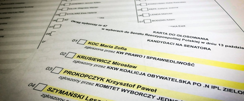 Jak głosowało miasto i powiat w wyborach parlamentarnych 2019?