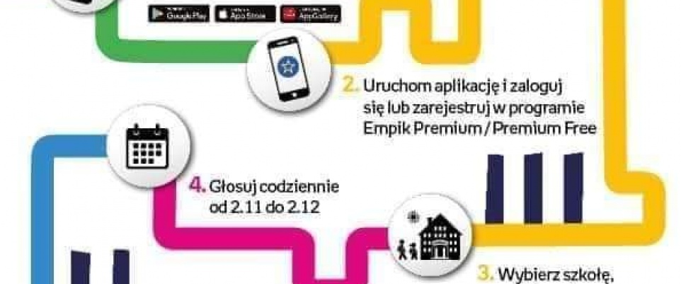 Papieska trójka walczy o książki!